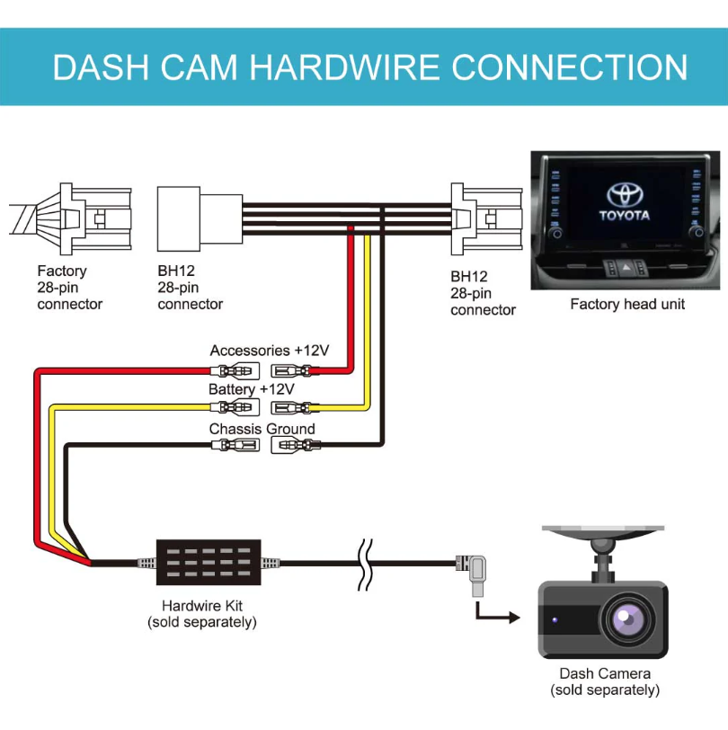 Beat-Sonic BH12 POWER ACCESSORIES HARNESS FOR TOYOTA 28-PIN CONNECTOR