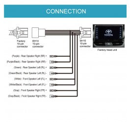 Beat-Sonic BH10 SPEAKER HARNESS FOR TOYOTA 10-PIN CONNECTOR - Beat-Sonic USA