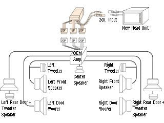 Beat-Sonic RX-82AAD Stereo Replacement Adapter For 2004-2009 Lexus RX 330 350 400h models with factory navigation. - Beat-Sonic USA